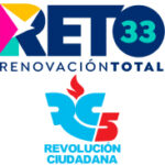 Movimiento Revolución Ciudadana/Movimiento Renovación Total RETO - 5-33